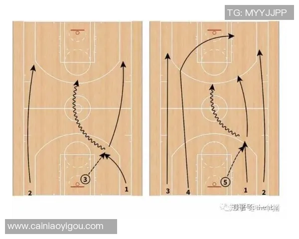 杭州足球队快攻战术解析与实战应用探讨